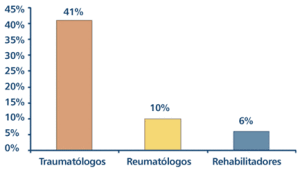 2_c_recursos