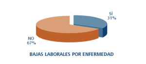 3_act_laboral